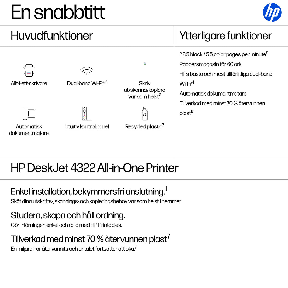 HP DeskJet 4322 Trådlöst All-in-One Färg Skrivare - Termisk bläckstråle - Duplex