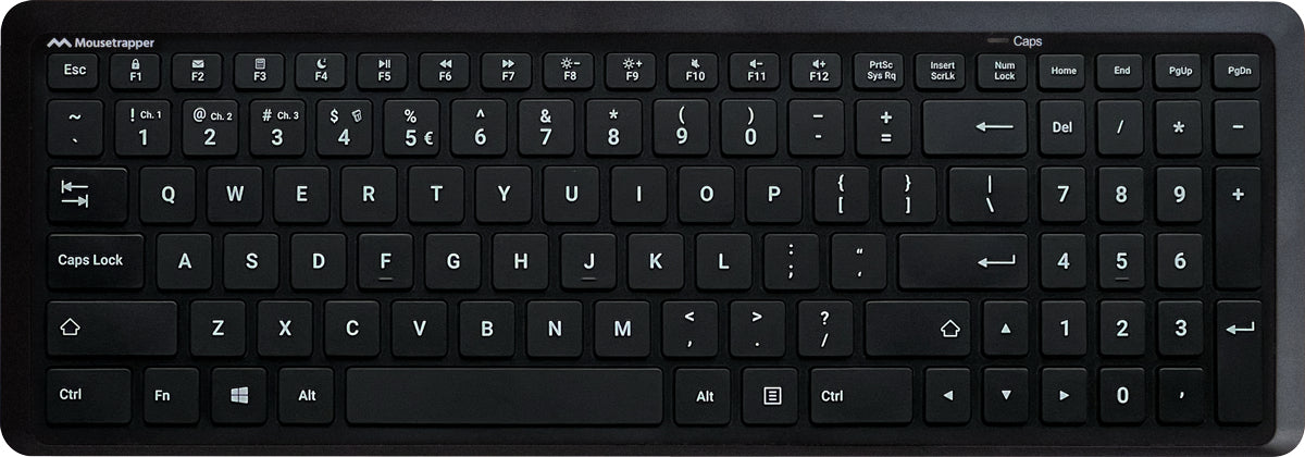 Mousetrapper Type Midi