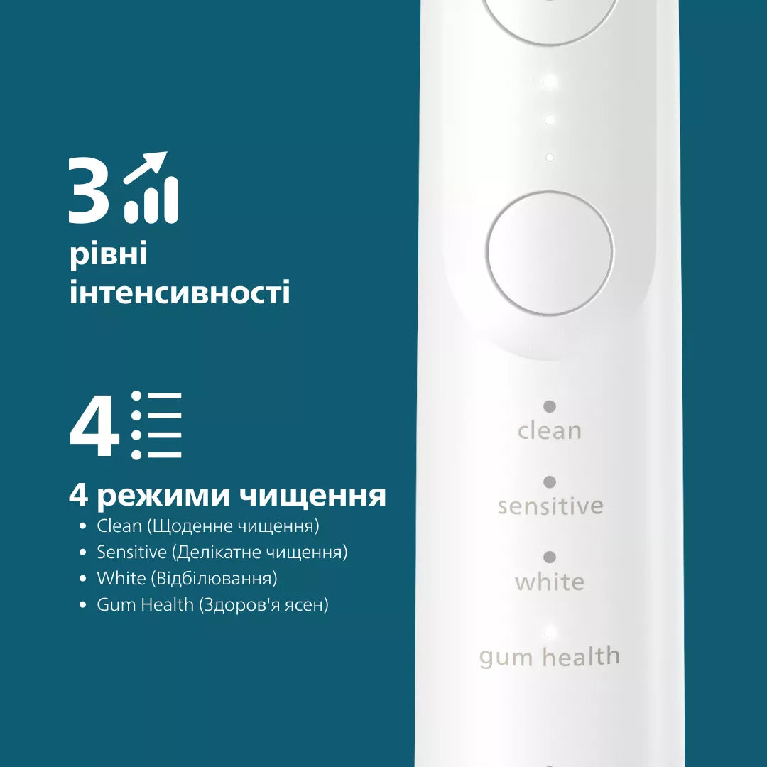Philips Sonicare 7100 series Series 7100 HX7420/01 Laddningsbar tandborste
