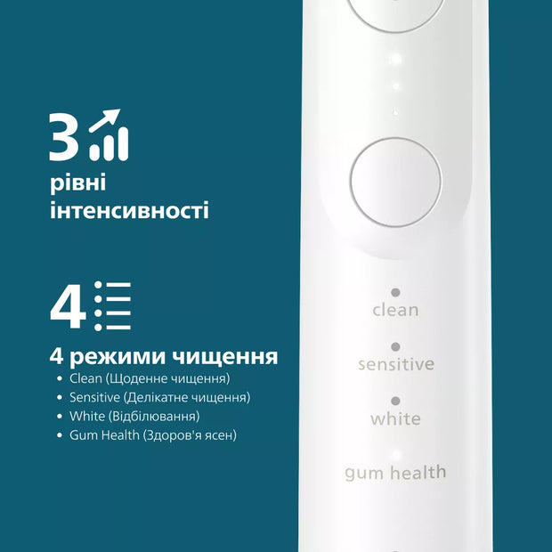 Philips Sonicare 7100 series Series 7100 HX7420/01 Laddningsbar tandborste