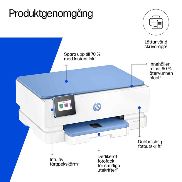 HP Envy 7231 Trådlöst All-in-One Färg Skrivare