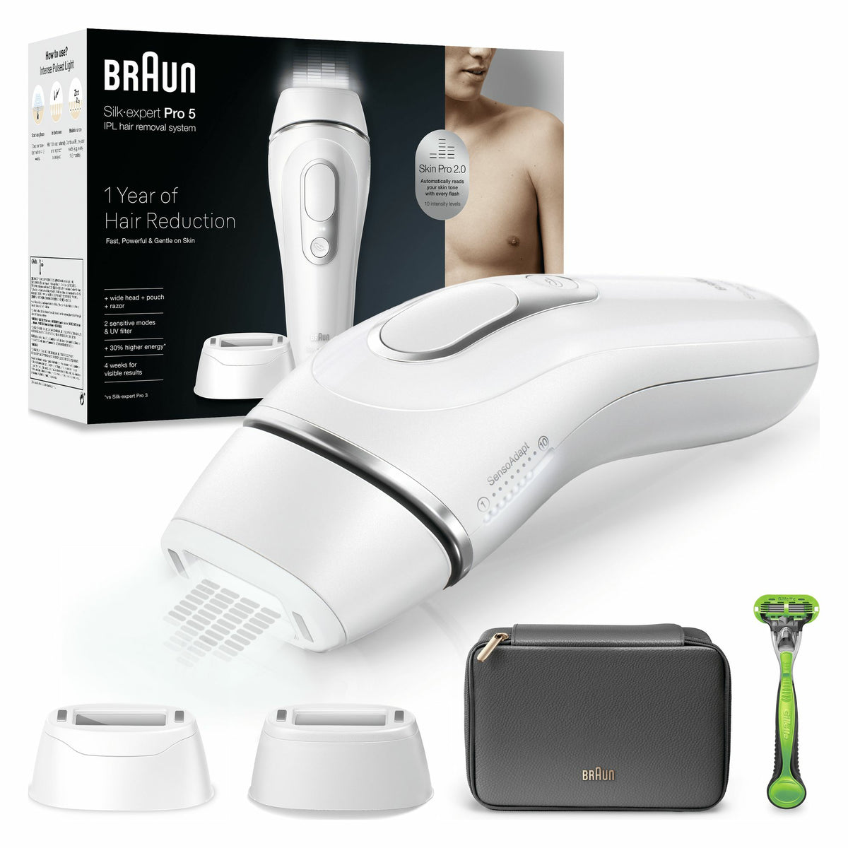 Braun Silk-expert Pro PL5145 Intensivt pulserat ljus (IPL) Vit