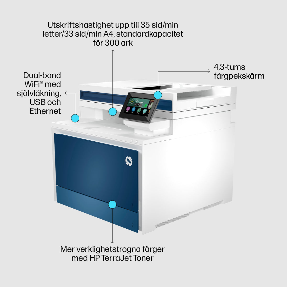 HP Color LaserJet Pro MFP 4302fdw skrivare - Duplex