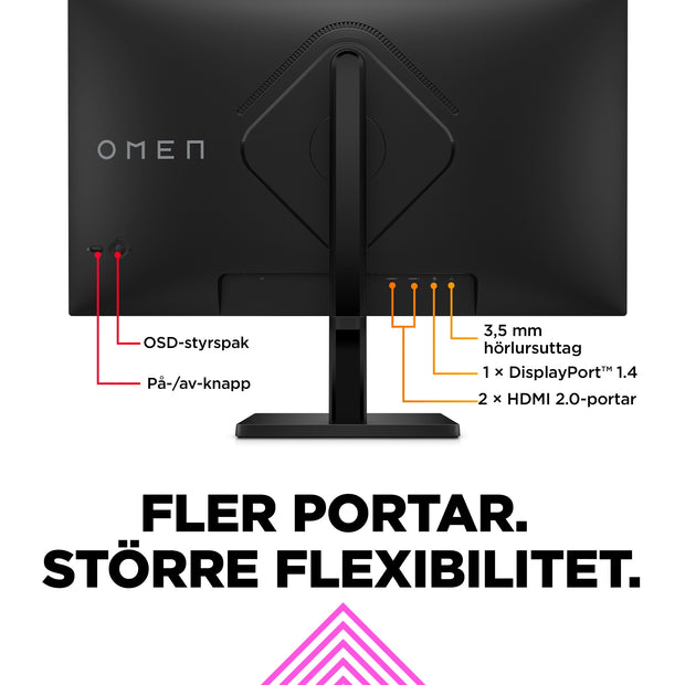 OMEN by HP OMEN 27 tum FHD