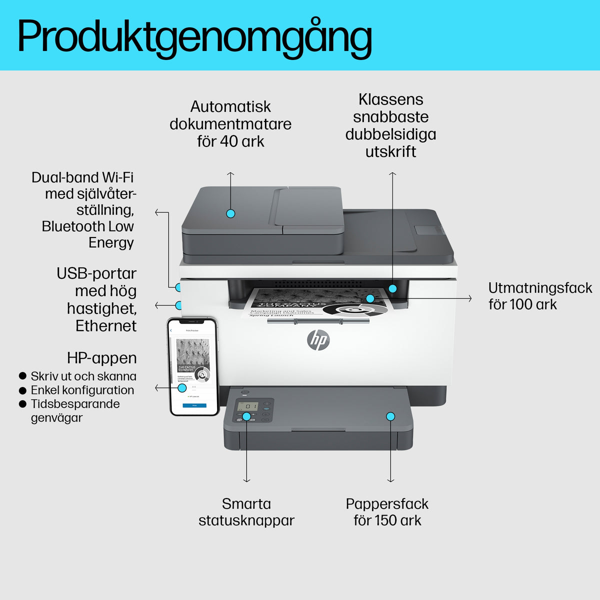 HP LaserJet MFP M234sdw skrivare - Duplex