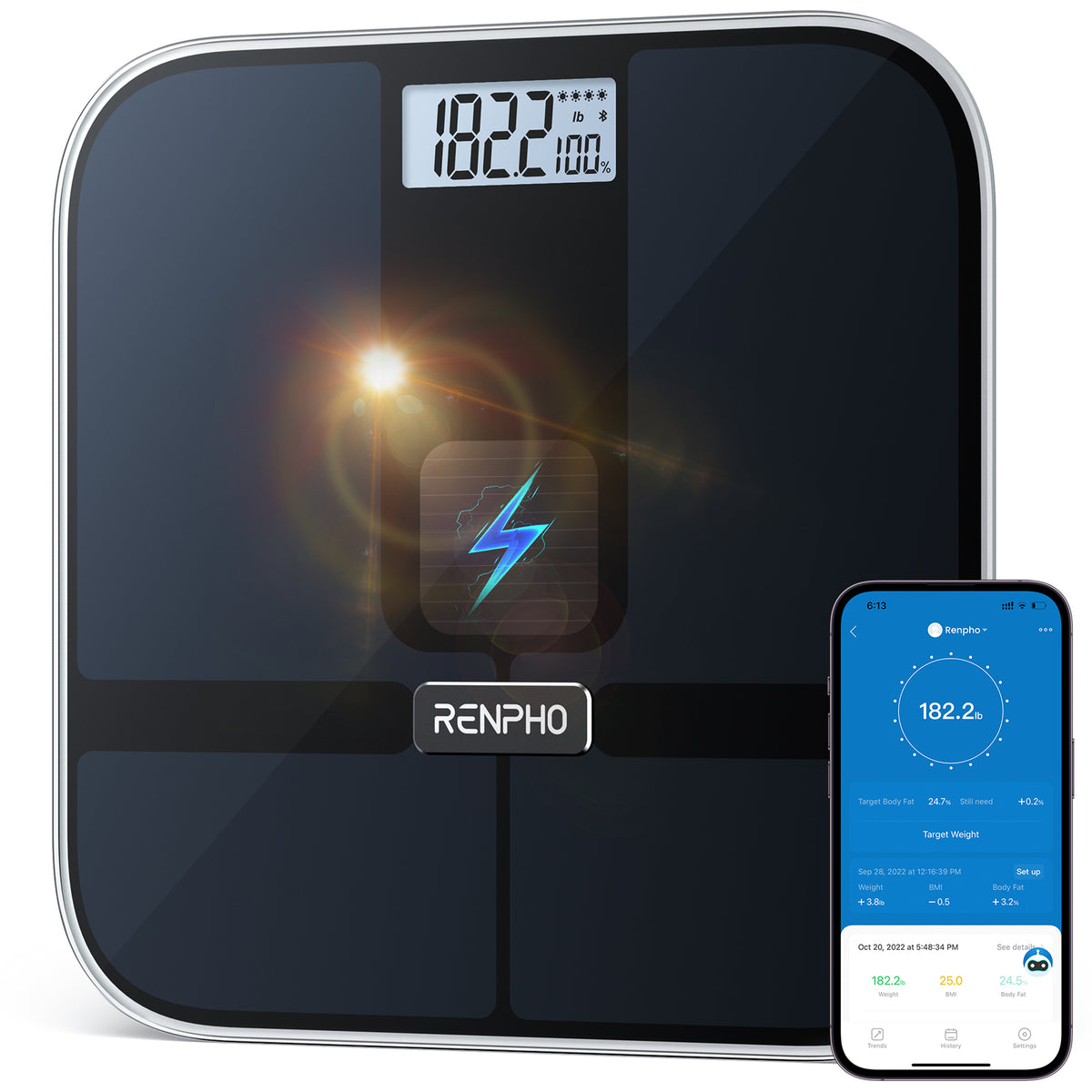 Renpho Elis Solar 2 Torg Svart Elektronisk personvåg