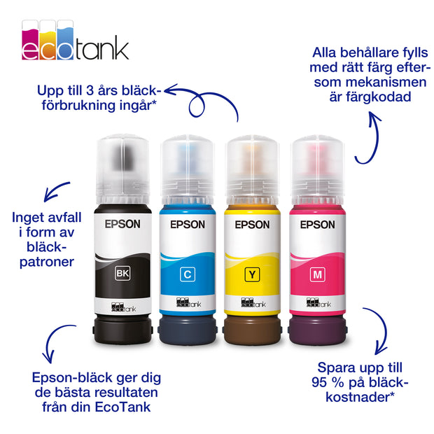 Epson 103 EcoTank magenta