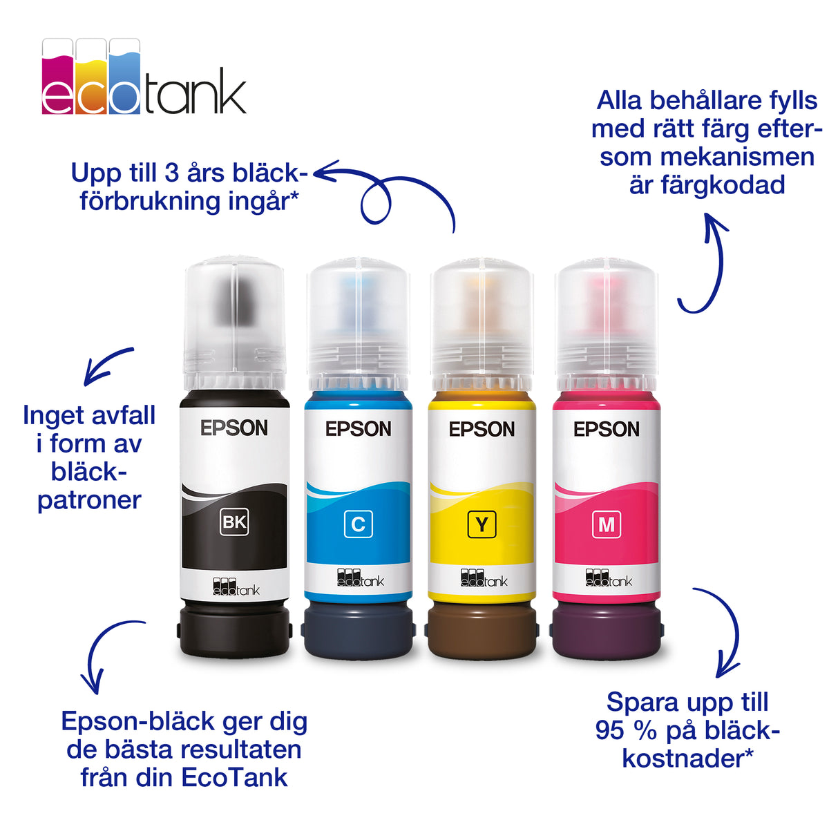 Epson 103 EcoTank cyan
