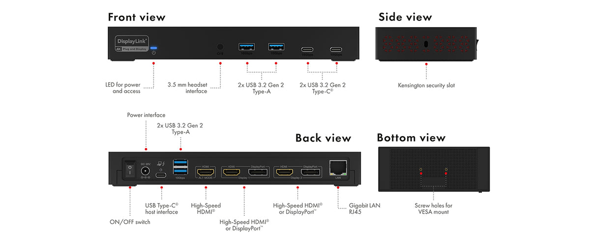 ICY BOX IB-DK2246AC Kabel USB 3.2 Gen 2 (3.1 Gen 2) Type-A Svart