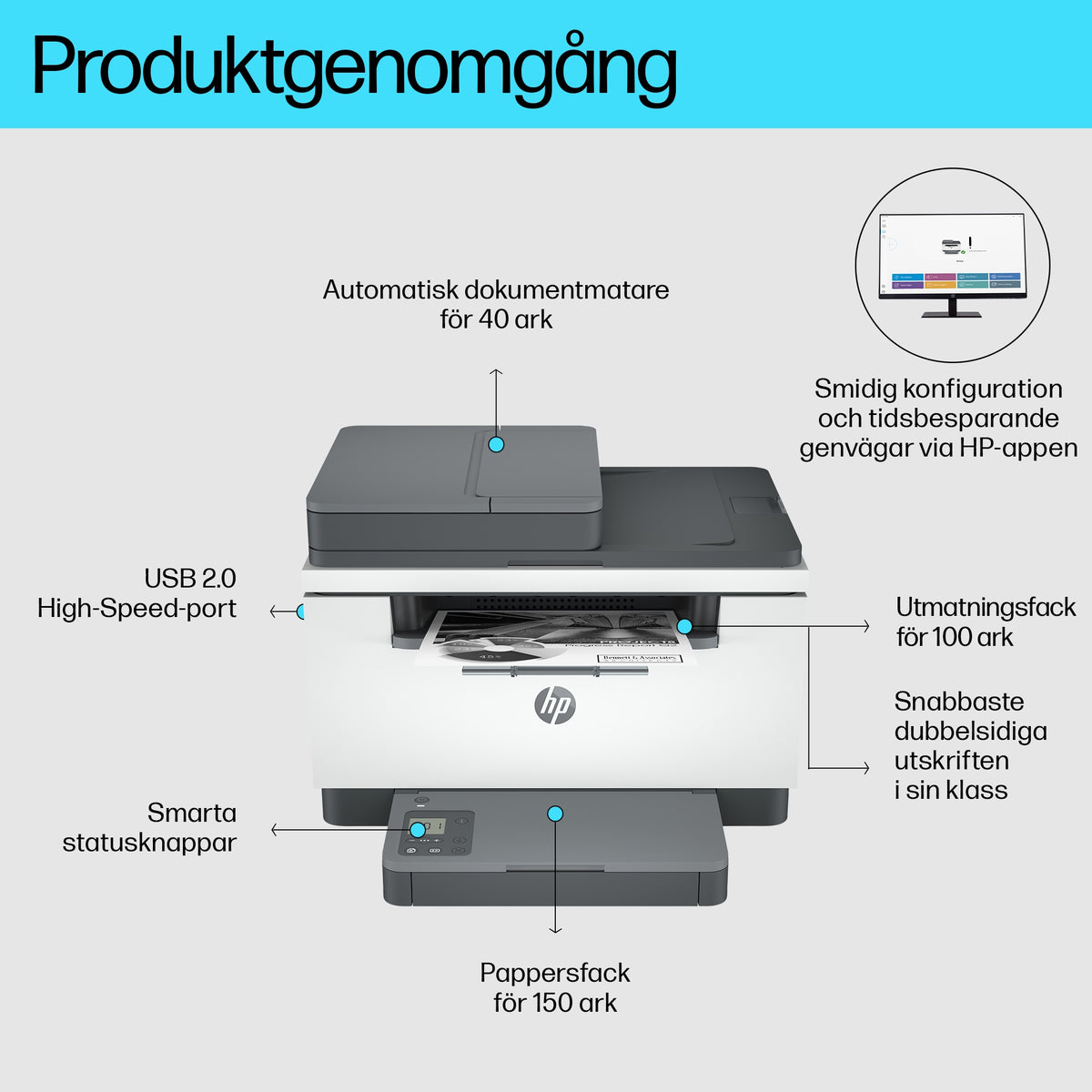 HP LaserJet MFP M234sdn skrivare - Duplex