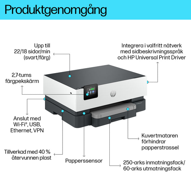 HP OfficeJet Pro 9110b Trådlöst Färg Skrivare - Termisk bläckstråle - Duplex