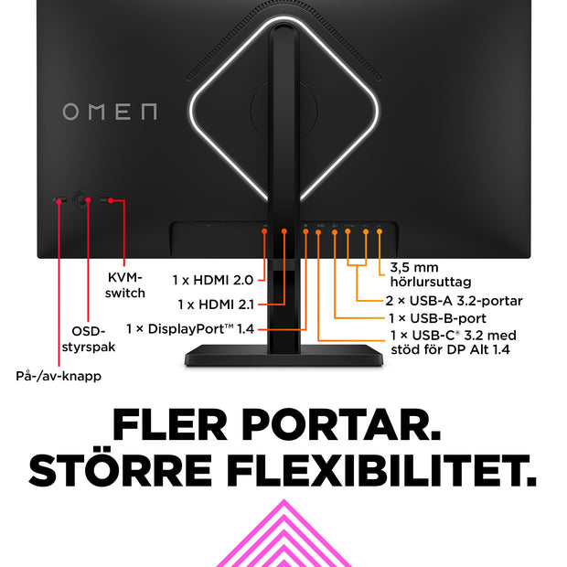 OMEN by HP OMEN 27 tum UHD - 4K