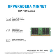 HP 4S967AA#AC3 RAM-minnen