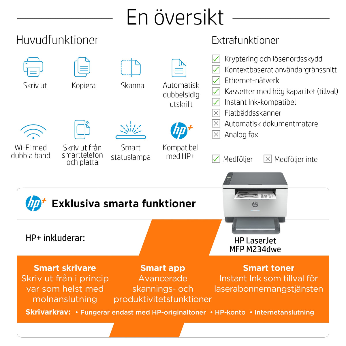 HP LaserJet MFP M234dwe skrivare