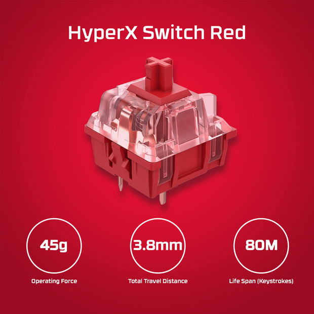 HyperX Alloy Origins Core PBT HX Red