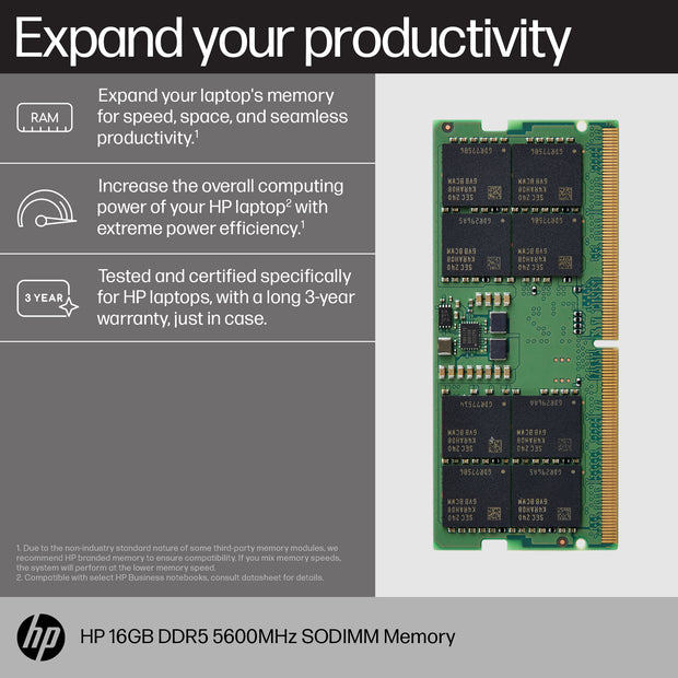 HP DDR5
