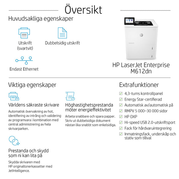 HP LaserJet Enterprise M612dn - Duplex