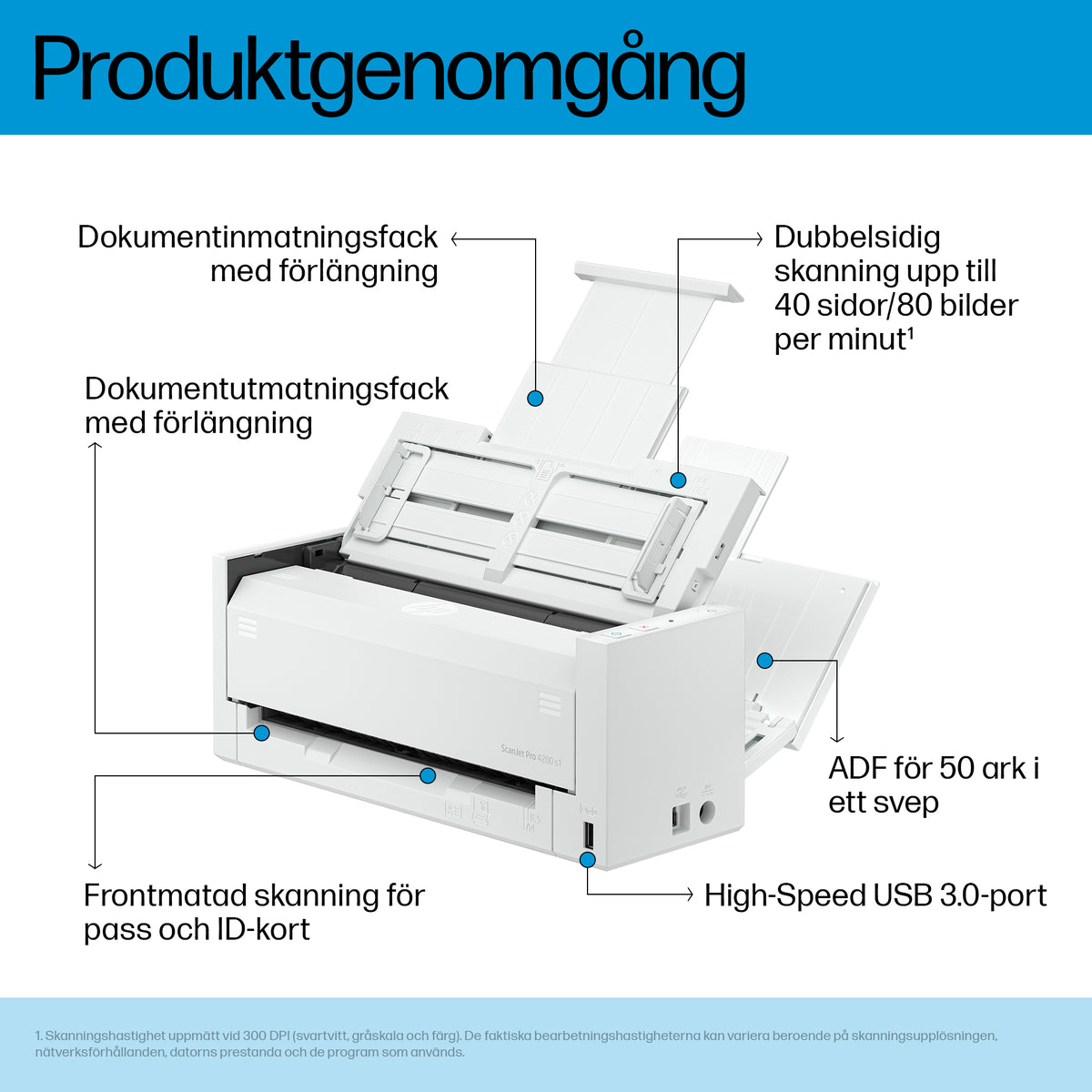 HP ScanJet Pro 4200 s1 ADF-skanner 600 x 600 DPI A4 Blå