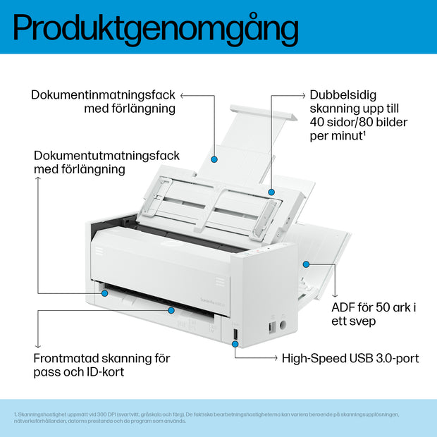 HP ScanJet Pro 4200 s1 ADF-skanner 600 x 600 DPI A4 Blå