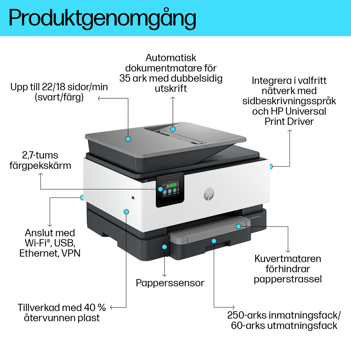 HP OfficeJet Pro 9120b Trådlöst All-in-One Färg Skrivare - Termisk bläckstråle