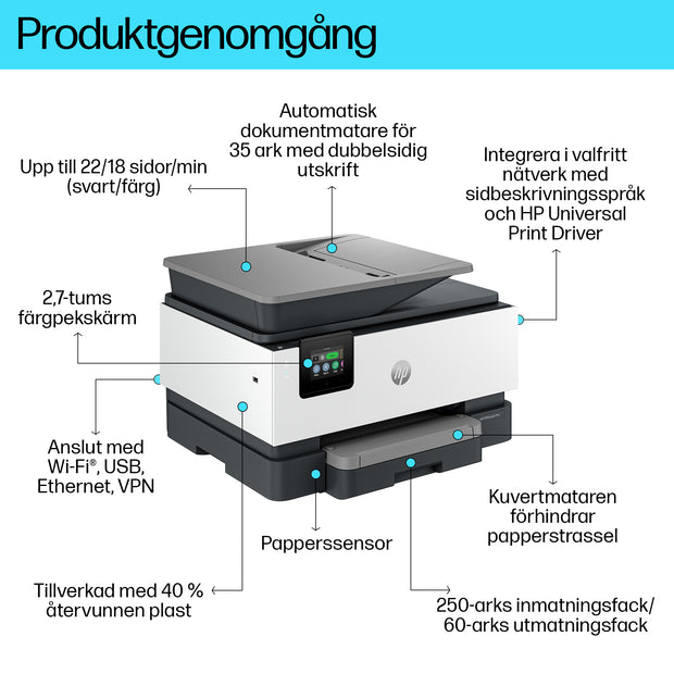HP OfficeJet Pro 9120b Trådlöst All-in-One Färg Skrivare - Termisk bläckstråle