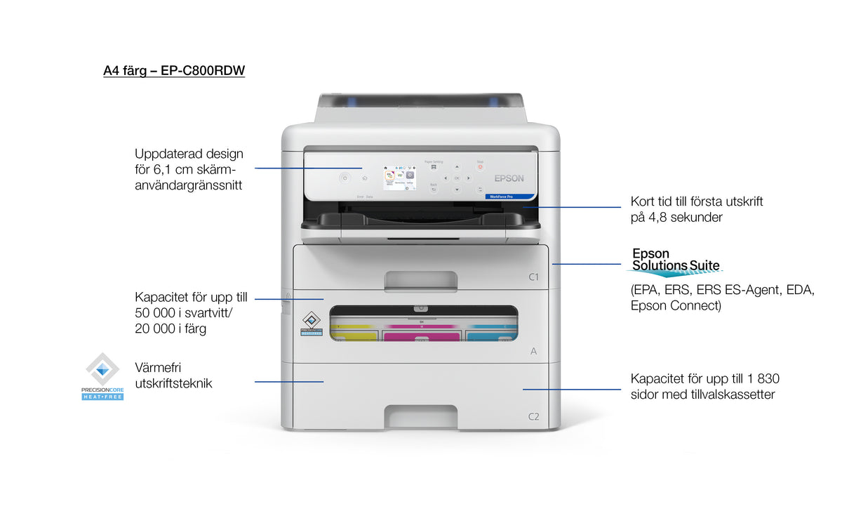 Epson WorkForce Pro EP-C800RDW Printer