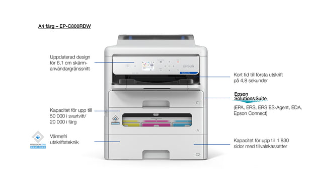 Epson WorkForce Pro EP-C800RDW Printer bläckstråleskrivare