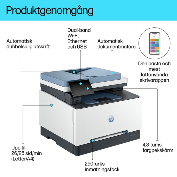 HP Color LaserJet Pro MFP 3302sdw - Duplex