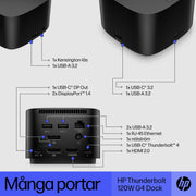HP Thunderbolt-docka 120 W G4