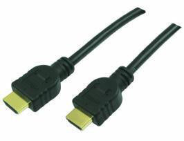 LogiLink HDMI