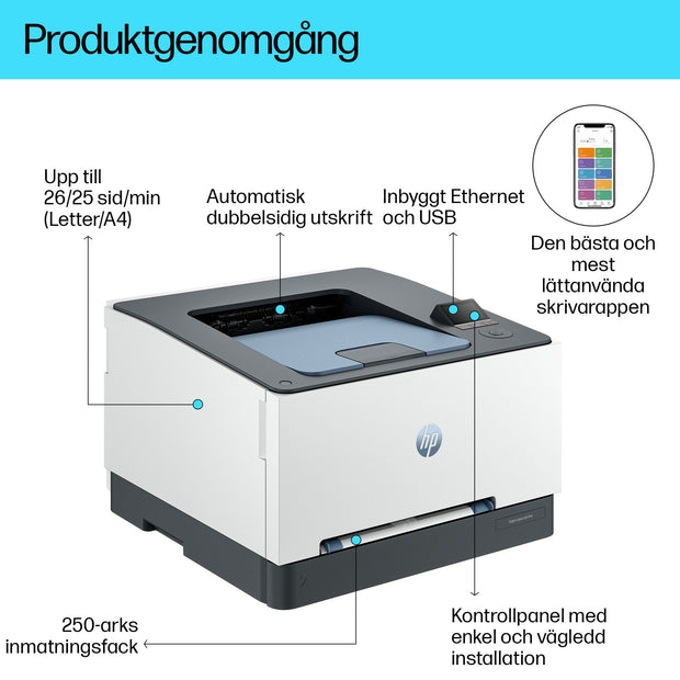 HP Color LaserJet Pro 3202dn - Duplex