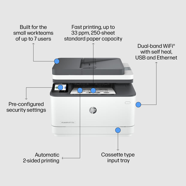 HP LaserJet Pro MFP 3102fdw-skrivare multifunktionsskrivare