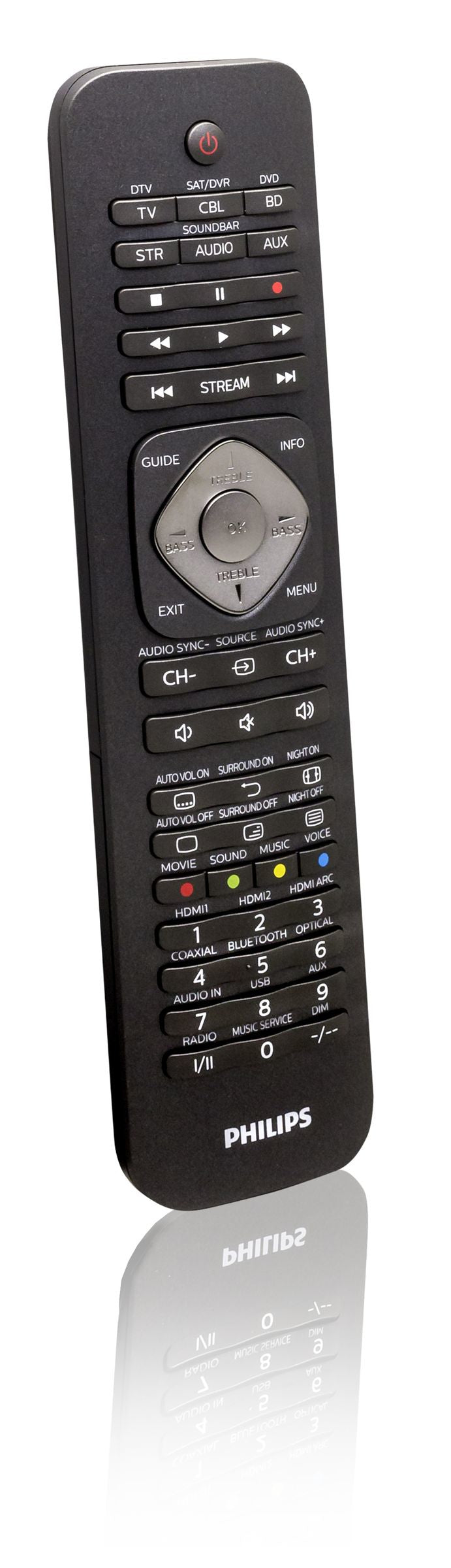 Philips Perfect replacement SRP5016/10 fjärrkontroll IR trådlös Ljud