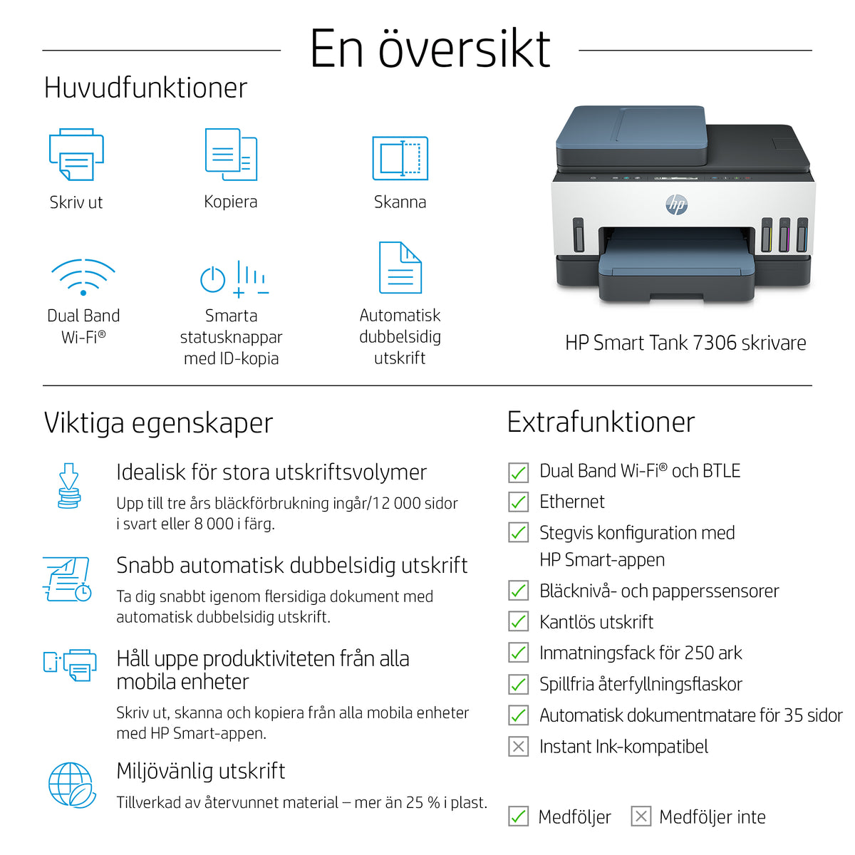 HP Smart Tank 7306 Trådlöst All-in-One Färg Skrivare