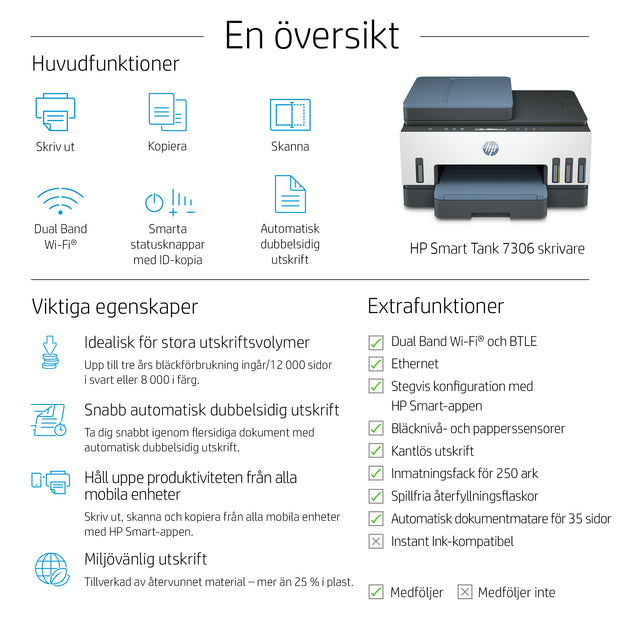 HP Smart Tank 7306 Trådlöst All-in-One Färg Skrivare