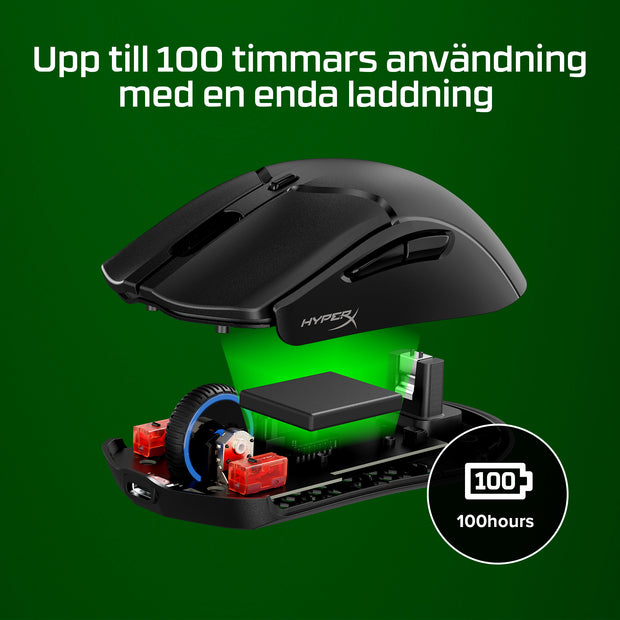 HyperX Pulsefire Haste 2 Mini datormus
