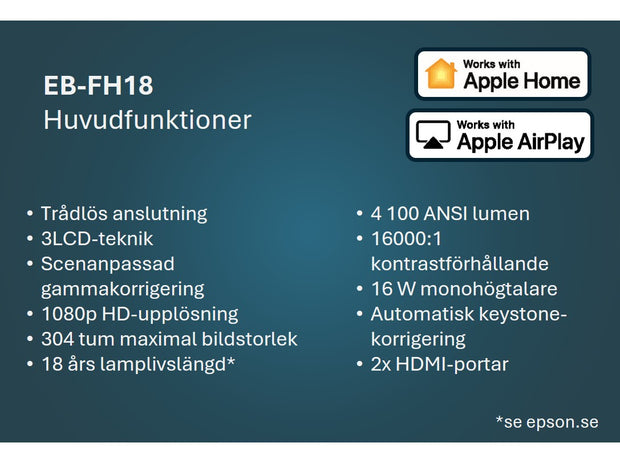 Epson EB-FH18 projektor