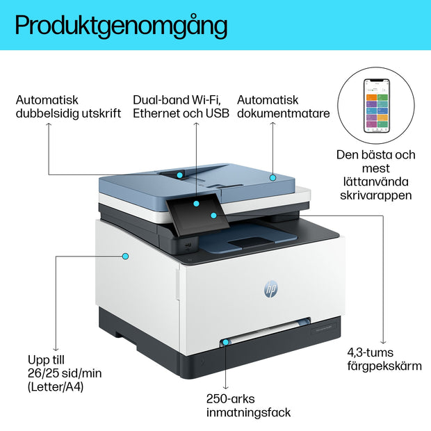 HP Color LaserJet Pro MFP 3302fdw - Duplex