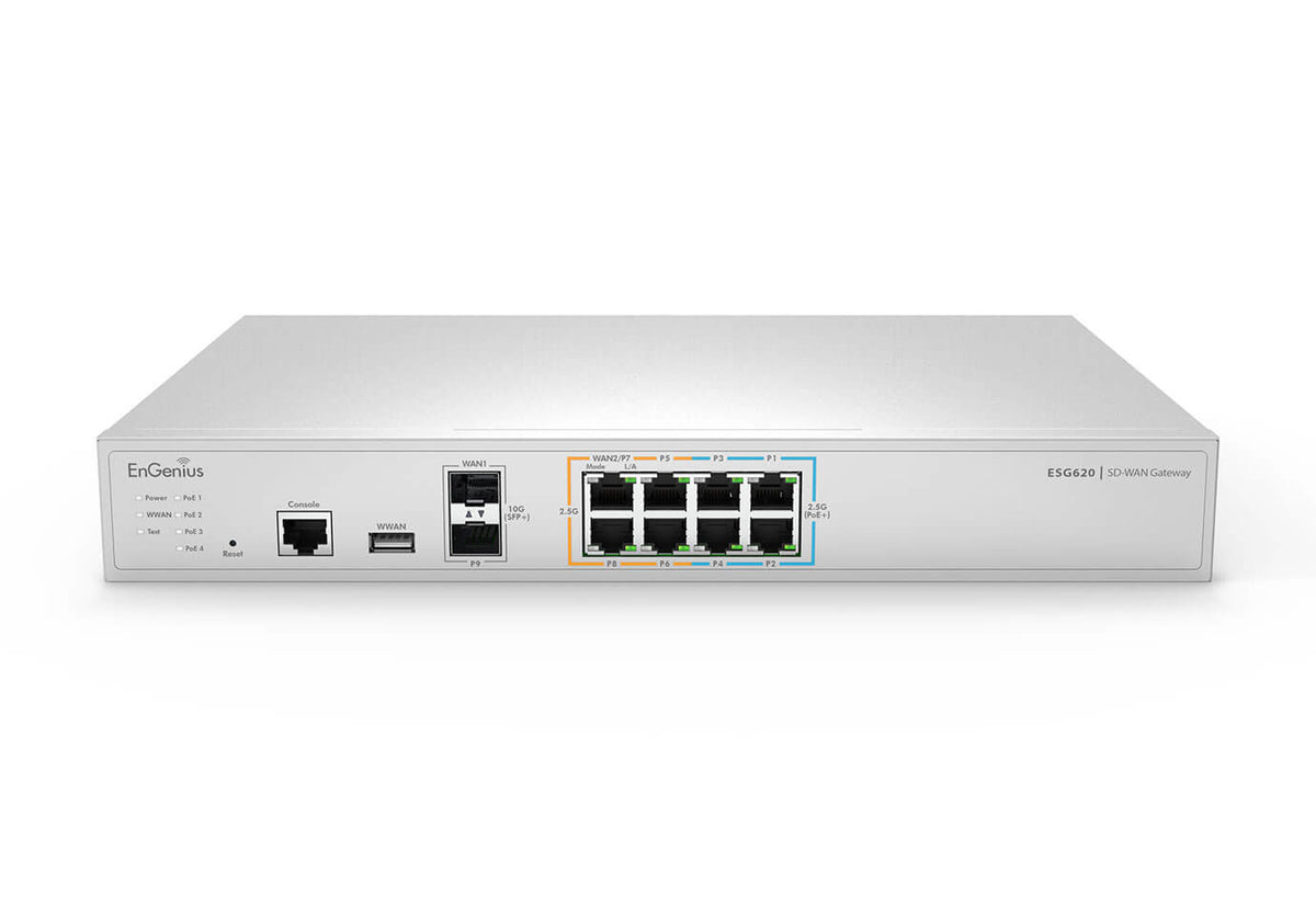 EnGenius ESG620 gateways & controllers 2500 Mbit/s