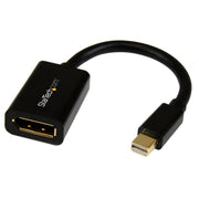 StarTech.com