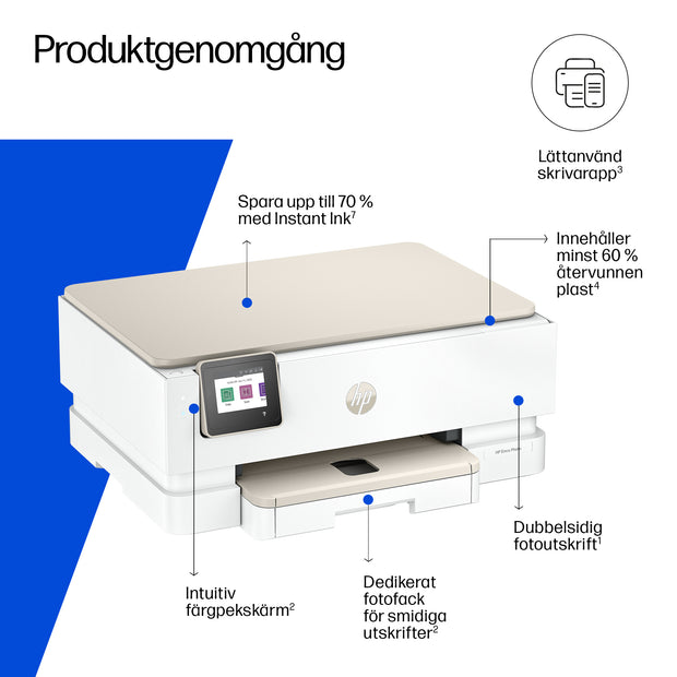 HP ENVY Photo Envy 7230 Trådlöst All-in-One Färg Skrivare - Termisk bläckstråle