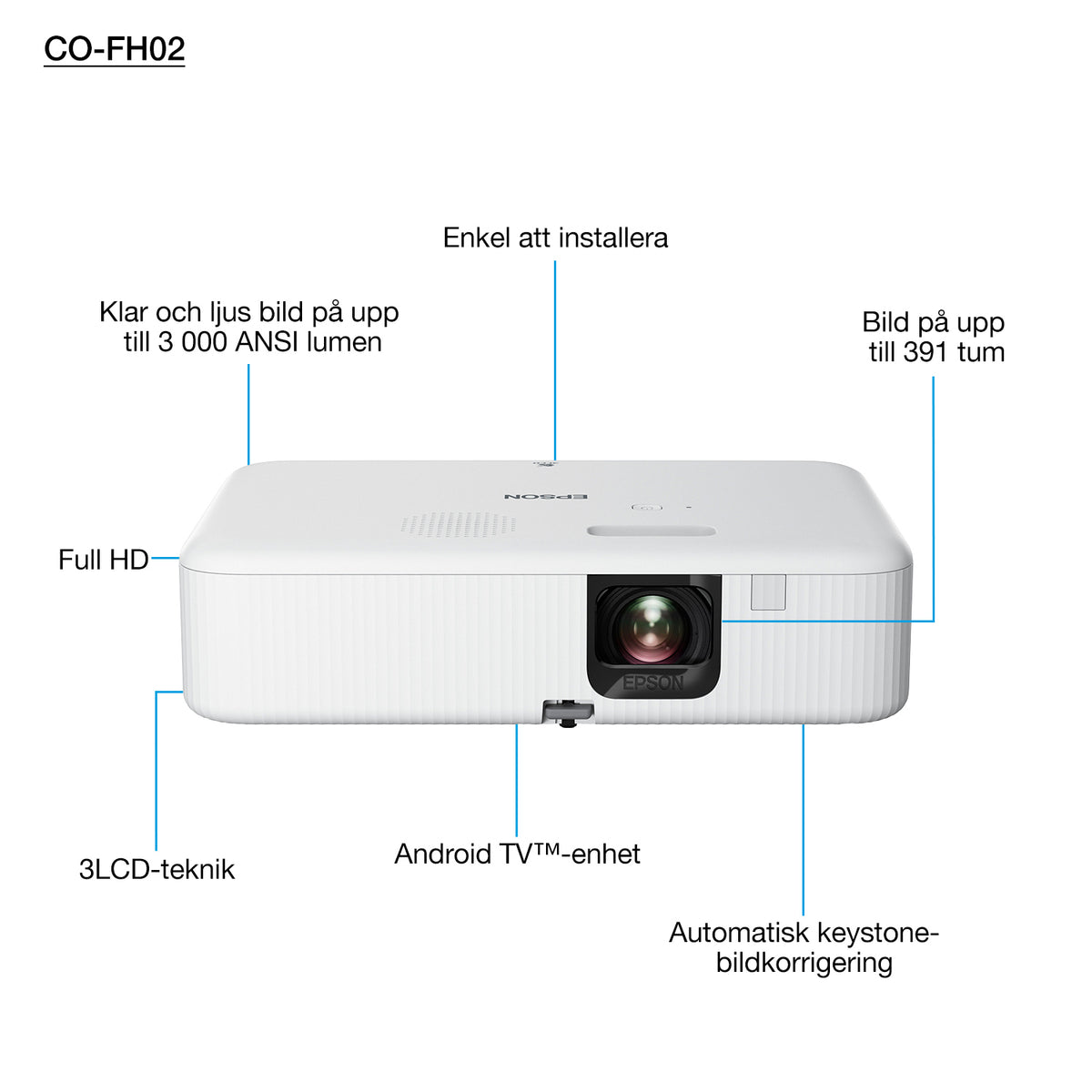 Epson CO-FH02