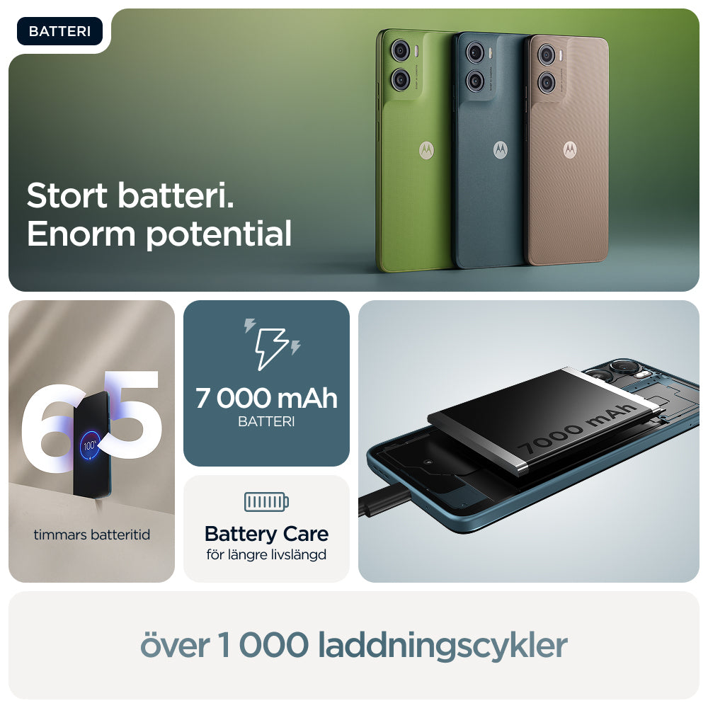 Motorola moto g06 power - 64 GB - Blå