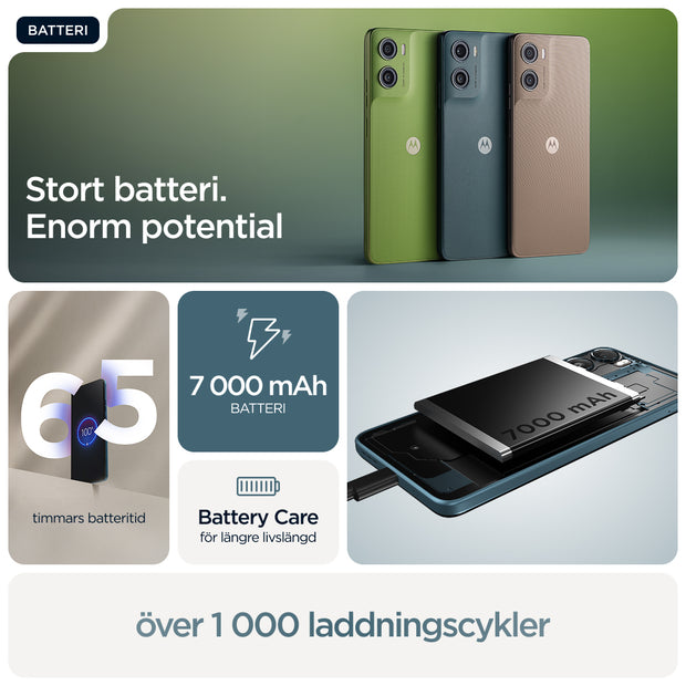 Motorola moto g06 power - 64 GB - Blå