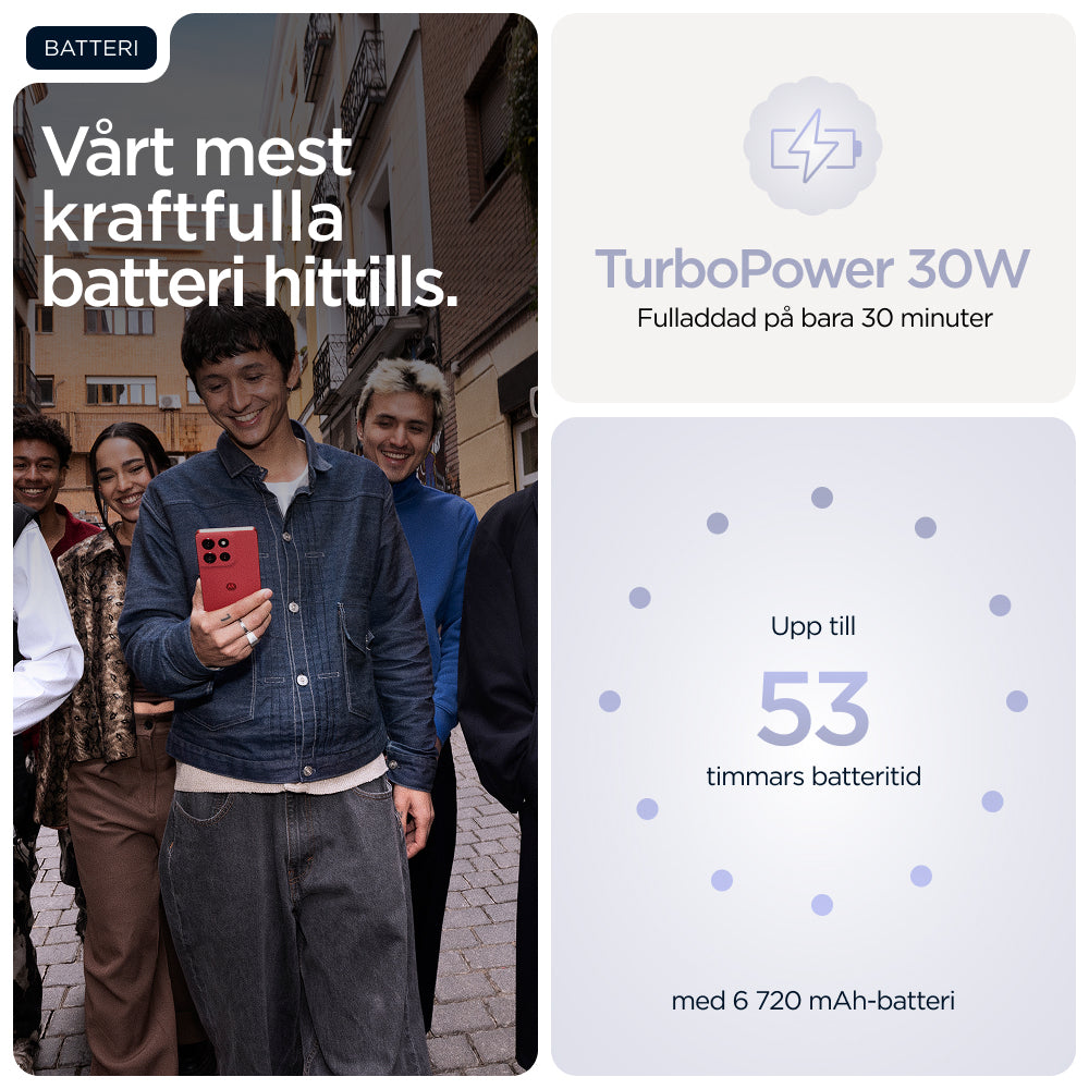 Motorola moto g86 power 5G