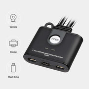 ATEN 2-ports USB FHD HDMI-kabel KVM-switch
