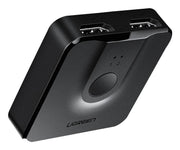 Ugreen CM217 HDMI