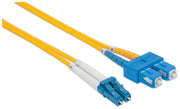 Intellinet 473965 InfiniBand och fiberoptisk kabel 1 m LC SC Gul