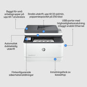 HP LaserJet Pro MFP 3102fdn-skrivare