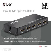 CLUB3D 1 to 4 HDMI Splitter 4K120Hz